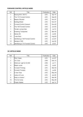 FC Article Index.jpg